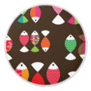 Recherche de contraste boutons et poignées de porte Résumé