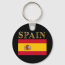 Recherche de barcelone espagne porteclés Espagnol