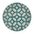 Recherche de symétrique planches à découper Geometrics