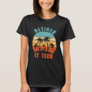 Recherche de geeks r nous Technologie