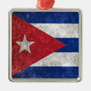 Recherche de cuba ornements Géographie