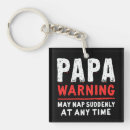 Recherche de du père noël porteclés Pour papa