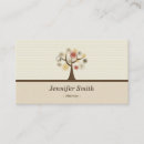 Recherche de obligation cartes visite Droit