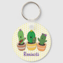 Recherche de succulente porteclés Pour enfants