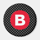 Recherche de taches magnets Moderne