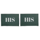 Recherche de housses oreillers Minimum