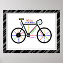 Recherche de enthousiaste posters Sport