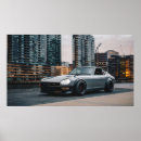 Recherche de datsun posters Anime