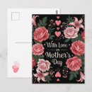 Recherche de pour la fête des mères cartes postales Amour