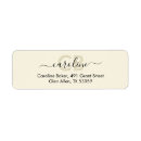 Recherche de antique cartes invitations Monogramme