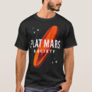 Recherche de flat vêtements Mignon