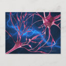 Recherche de informatique cartes postales Horizontal