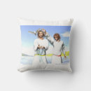 Recherche de le christ coussins Religion