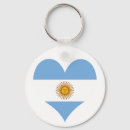 Zoek naar buenos aires sleutelhangers Vlag