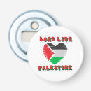 Recherche de jérusalem bar Gaza