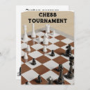 Recherche de échecs invitations Tournoi d'échecs