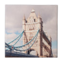 Recherche de la grande bretagne carreaux Pont