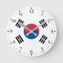 Zoek naar korea klokken Patriottisch