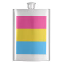 Recherche de transsexuel Pansexuel
