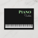 Recherche de tuteur de piano cartes visite Pianiste