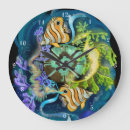 Recherche de signe de zodiaque horloges Symbole