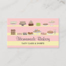 Recherche de magasin de gâteau cartes visite Gâteaux