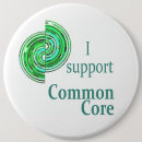Recherche de tronc de badges Pour tous