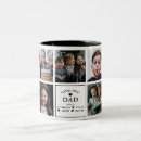 Recherche de daddy tasses Moderne