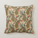 Recherche de 1890 coussins Floral