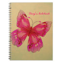 Recherche de fille vintage carnets Pour enfants