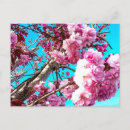 Recherche de peintures printemps cartes postales Nature