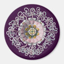 Recherche de objets magnets Science