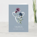 Recherche de zodiac anniversaire cartes Horoscope