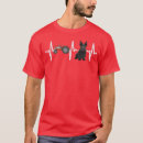 Recherche de scottish terrier tshirts Animal