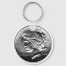 Recherche de pièces de monnaie porteclés Pièce d'or