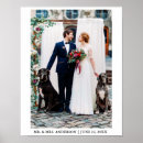 Recherche de photo mariage posters Mariée et mariée