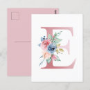 Recherche de faux cartes postales Botanique