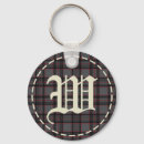 Recherche de lettre w porteclés Initiale