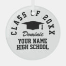 Recherche de niveau ornements Diplôme