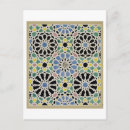 Recherche de peintures murales cartes postales Conçoit