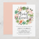 Recherche de succulents invitations Aquarelle