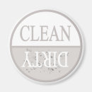 Recherche de remplir magnets Me remplir me vide