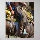 Recherche de dureté Corde
