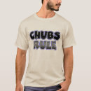 Recherche de chub tshirts Gay