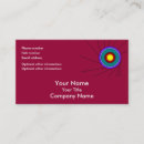 Recherche de concentration cartes visite Cercles