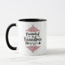 Recherche de annonce vintage tasses 2025
