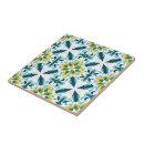 Recherche de harmonie carreaux Turquoise
