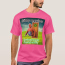 Recherche de durabilité tshirts Écologique