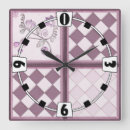 Recherche de verre horloges Motif