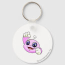 Recherche de neopet accessoires Kiko